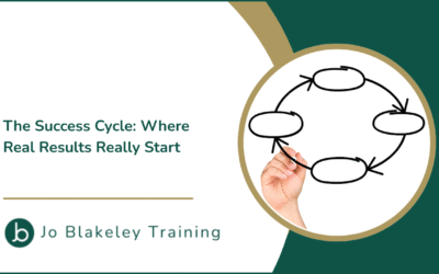 The Success Cycle: Where Real Results Really Start
